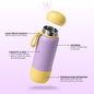 W Gallery Dream Series 740ml Wubble Water Bottle
