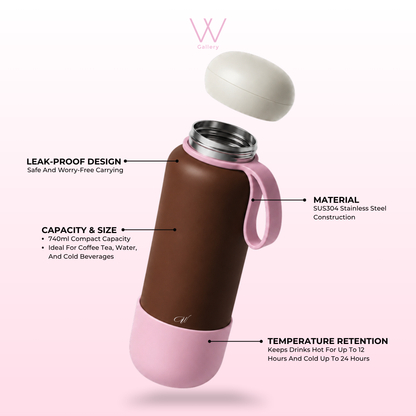 Wubble Bottle Macaron Series 740ml