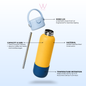 Wubble Bottle Bloom Series 740ml