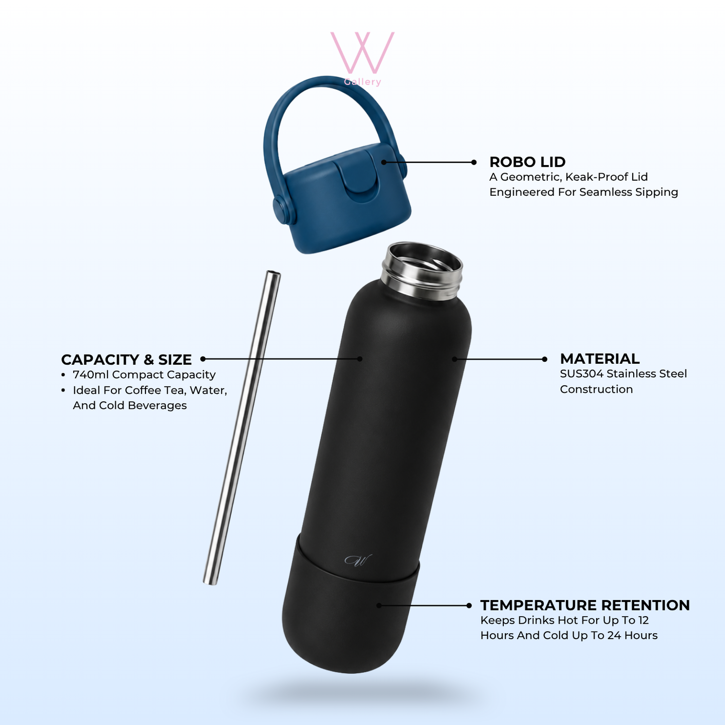 Wubble Bottle Bloom Series 740ml