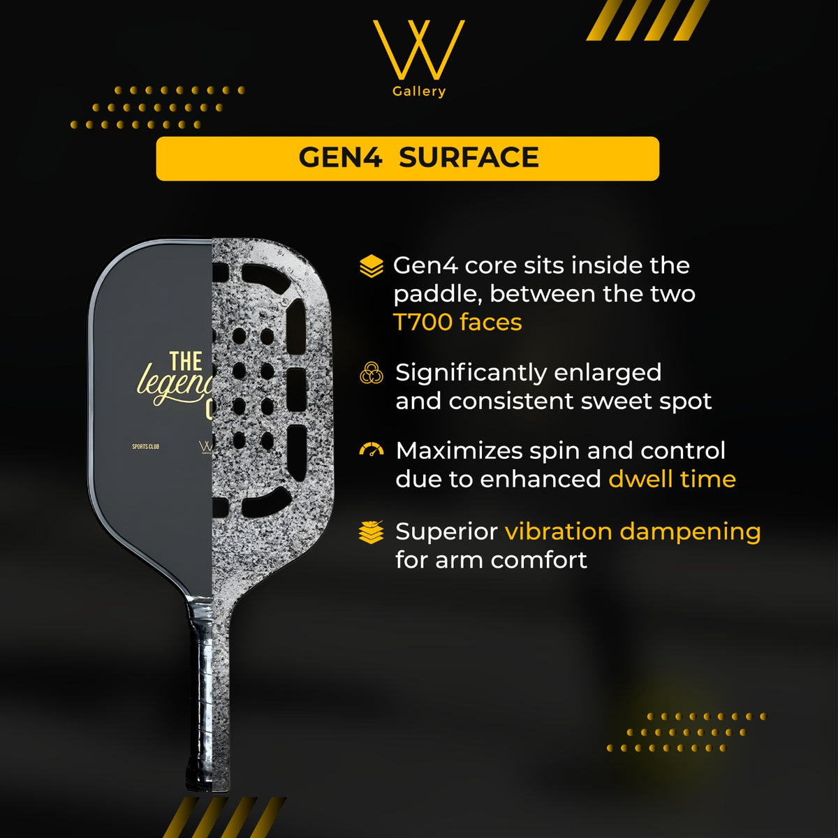 The legendary - Gen 4 EPP T700 Carbon Fiber